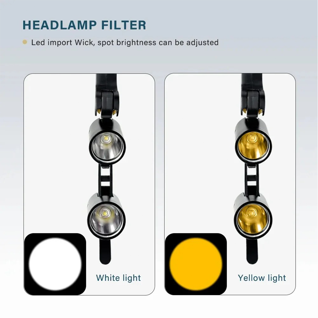 Dental Binoculars with LED