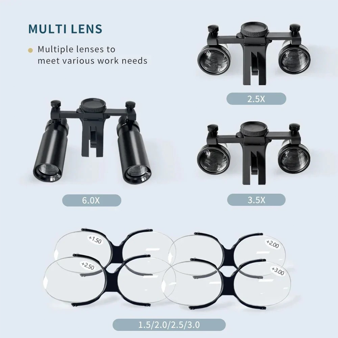 Dental Binoculars with LED