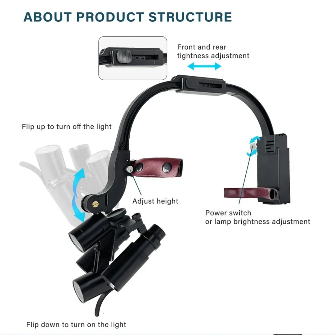 Dental Binoculars with LED