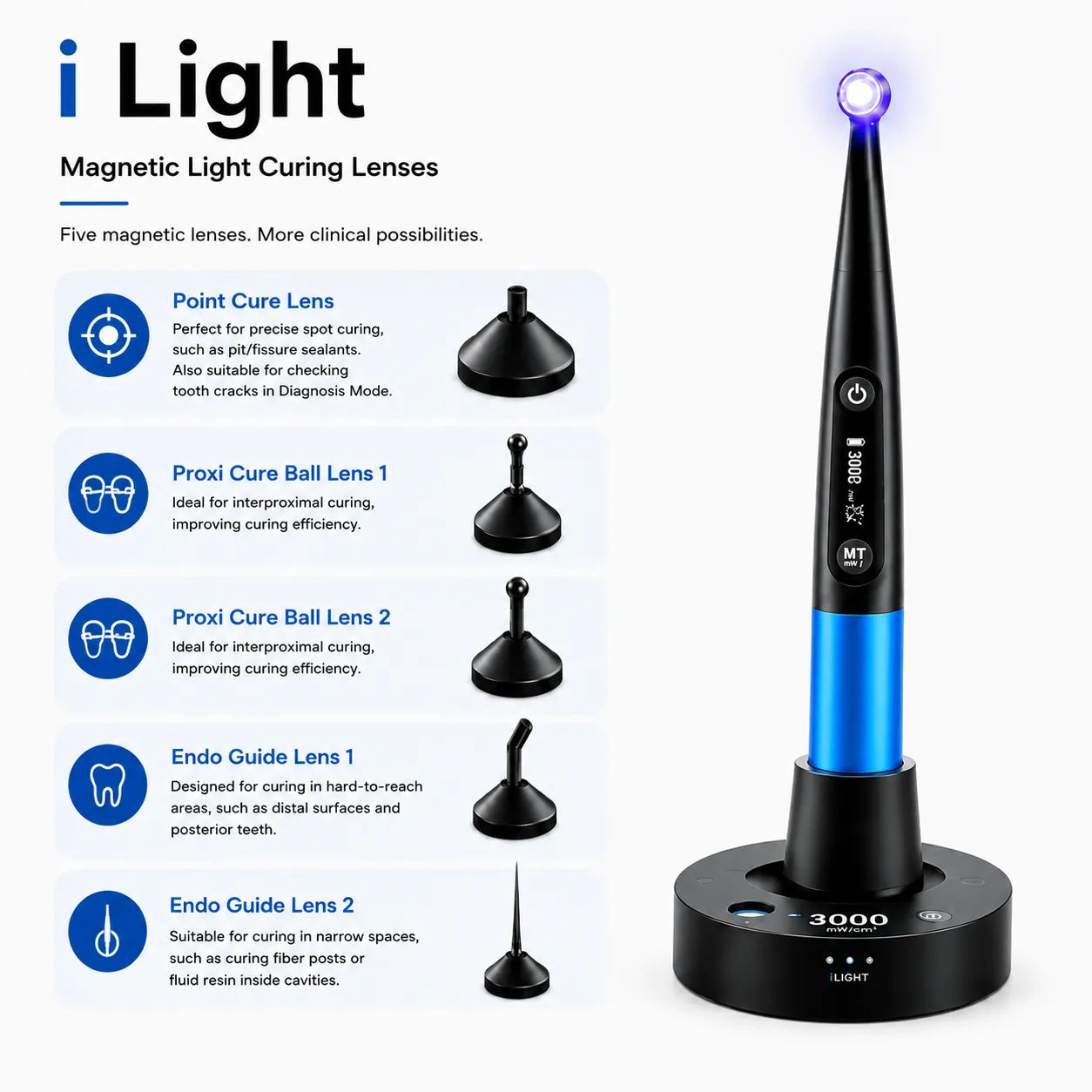 I-Light Pro 4-in-1 Dental Curing & Caries Detection Light