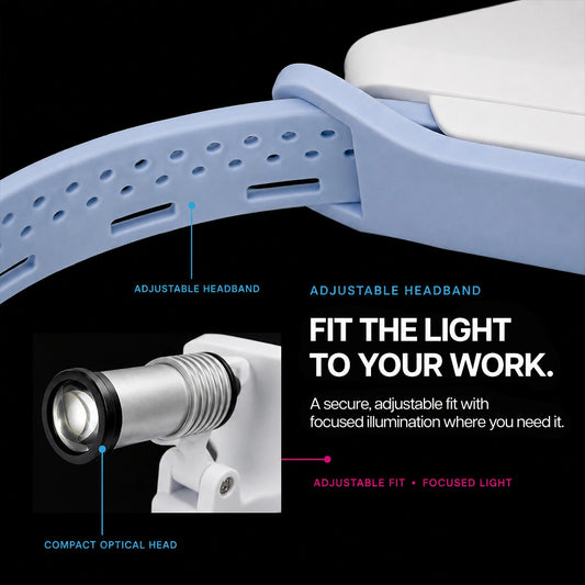 close-up of a dental headlamp's adjustable headband and optical head