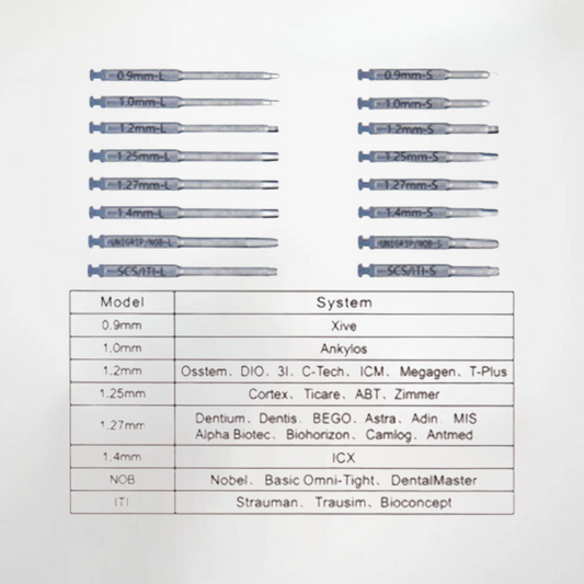 Universal Implant Drivers – 16-Piece Set
