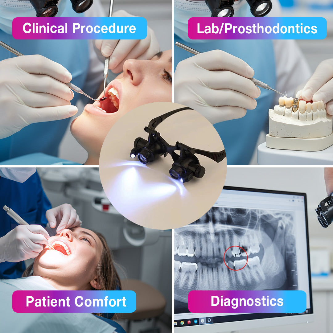 Dental Lab LED Magnifying Glasses