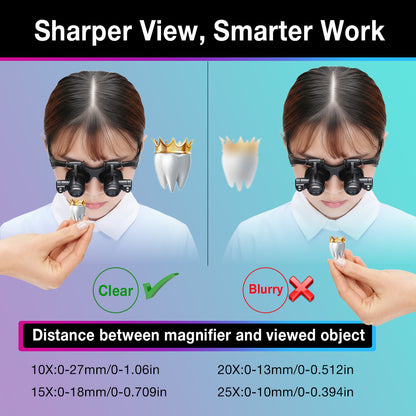 Dental Lab LED Magnifying Glasses