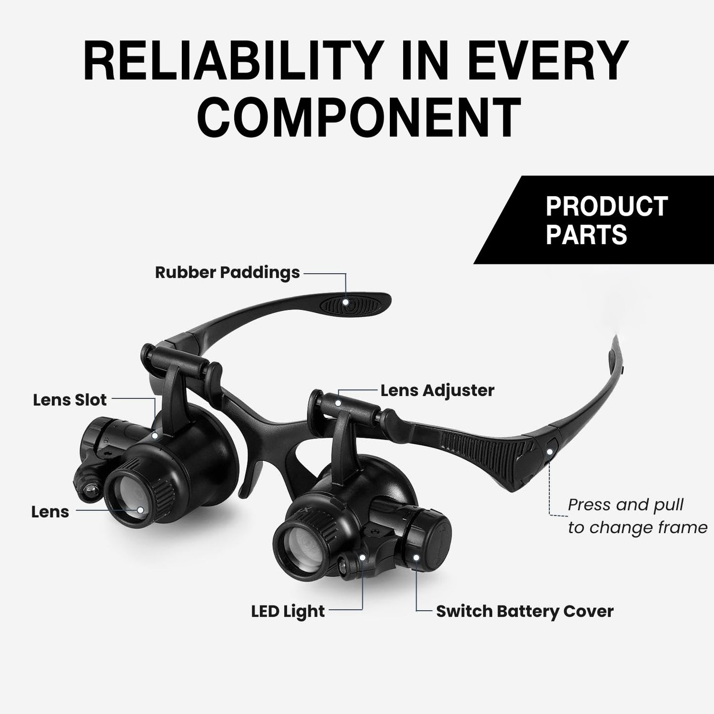 Dental Lab LED Magnifying Glasses