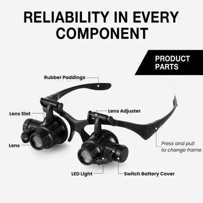 Dental Lab LED Magnifying Glasses