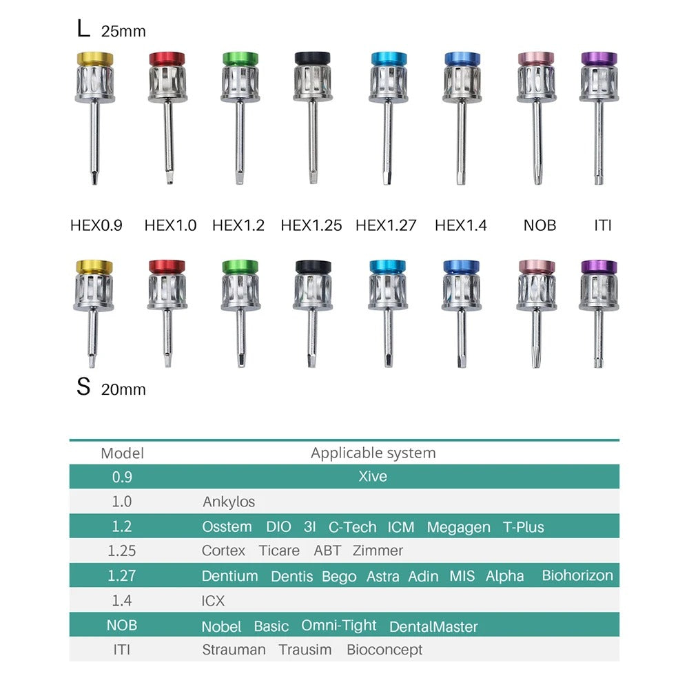 Universal Implant Driver & Prosthetic TorqueBox