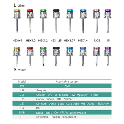 Universal Implant Driver & Prosthetic TorqueBox