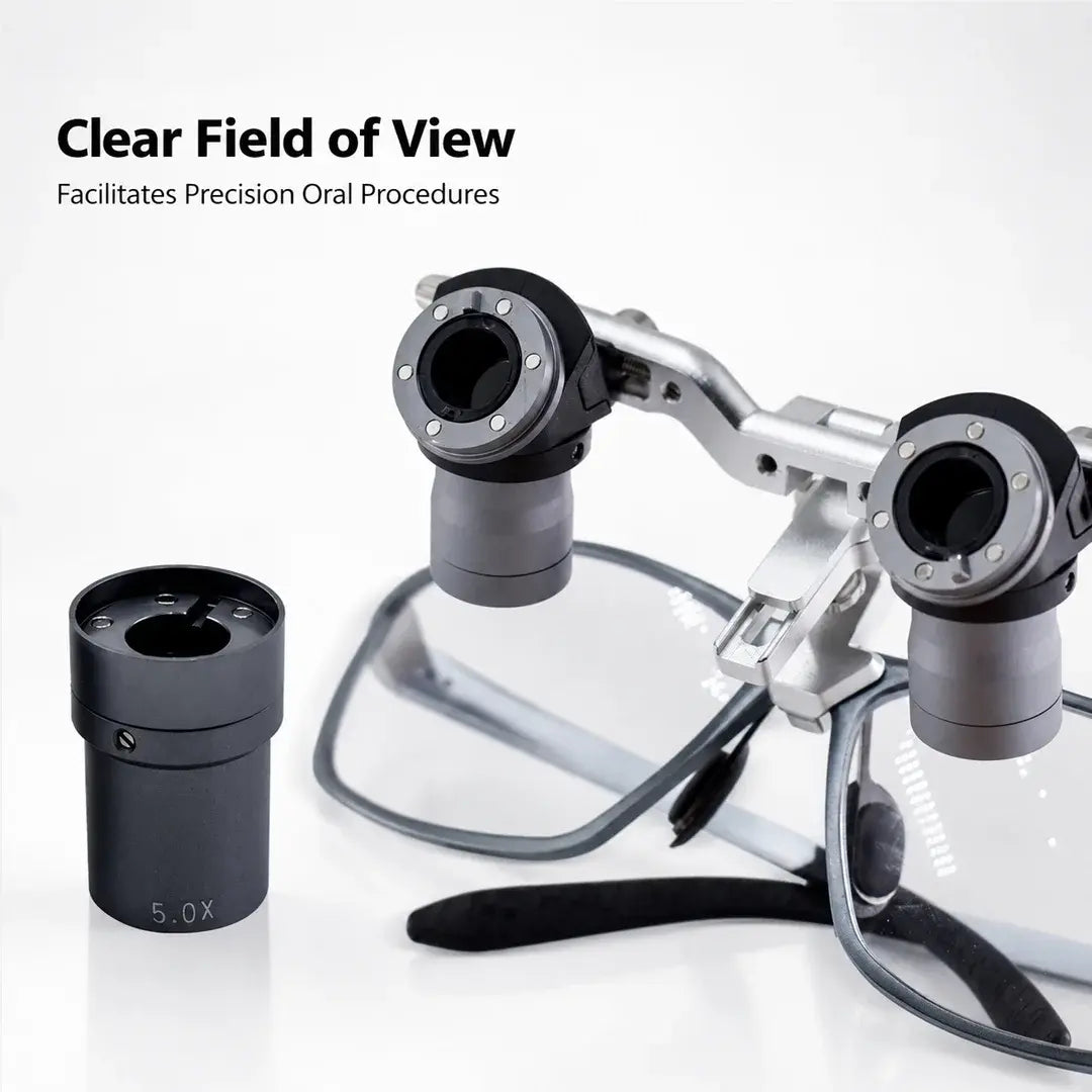 Dental Ergo Loupes pro addition
