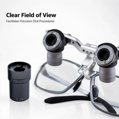 Dental Ergo Loupes pro addition