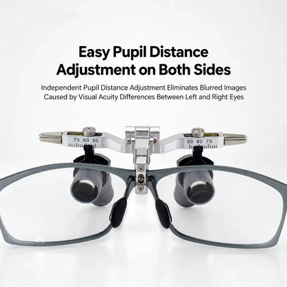 Dental Ergo Loupes pro addition