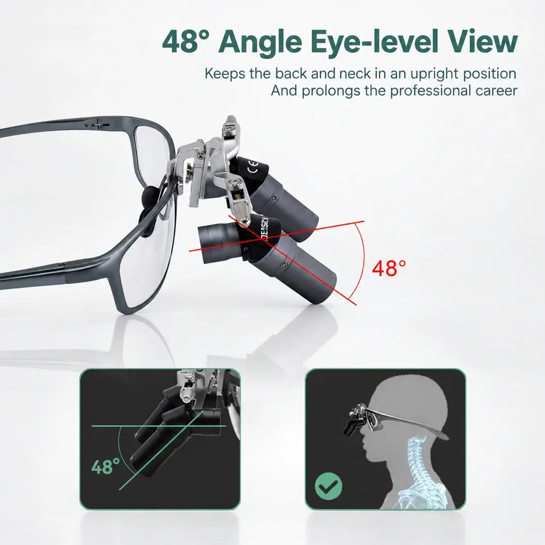 Dental Ergo Loupes pro addition