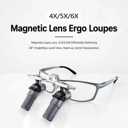 Dental Ergo Loupes pro addition