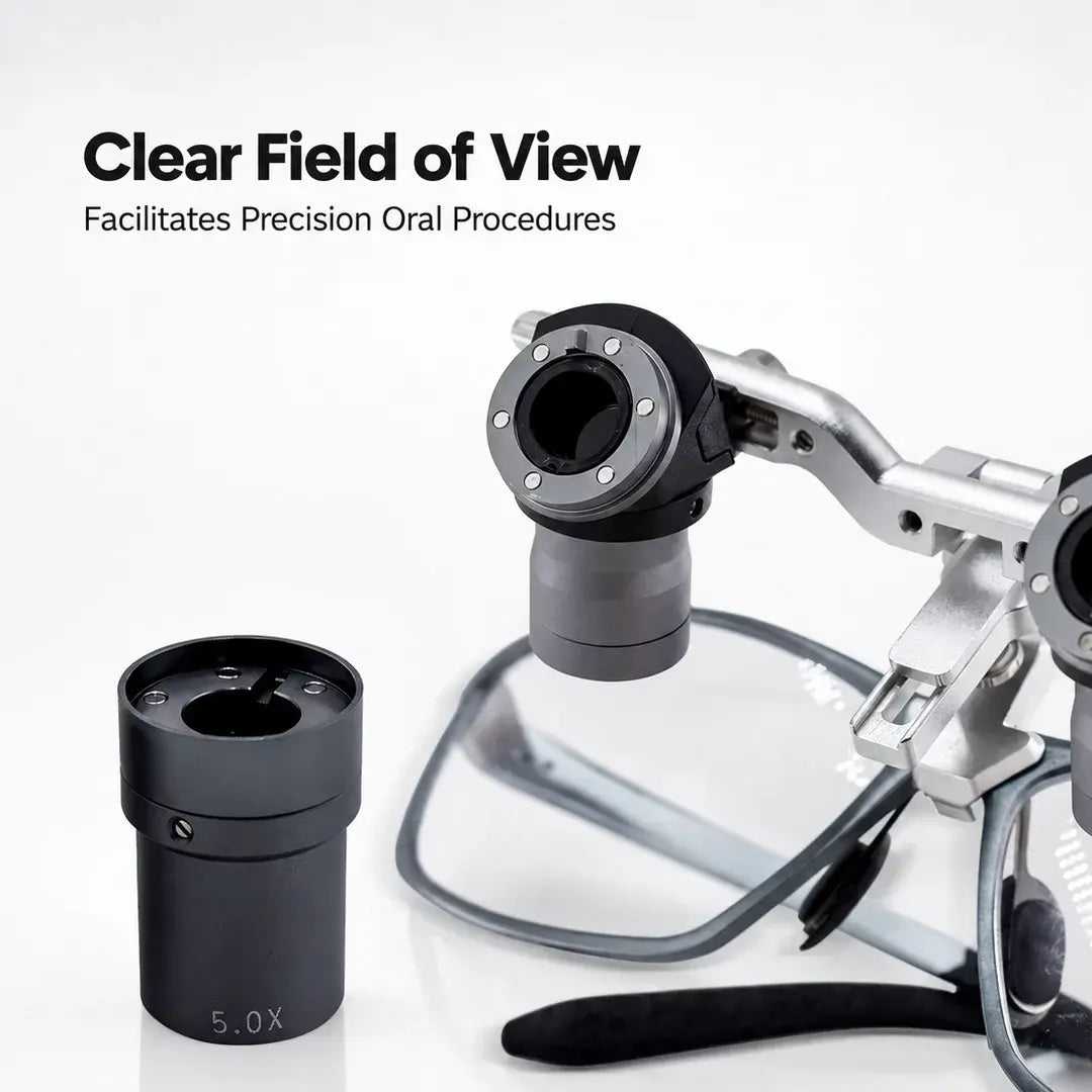 Dental Ergo Loupes pro addition