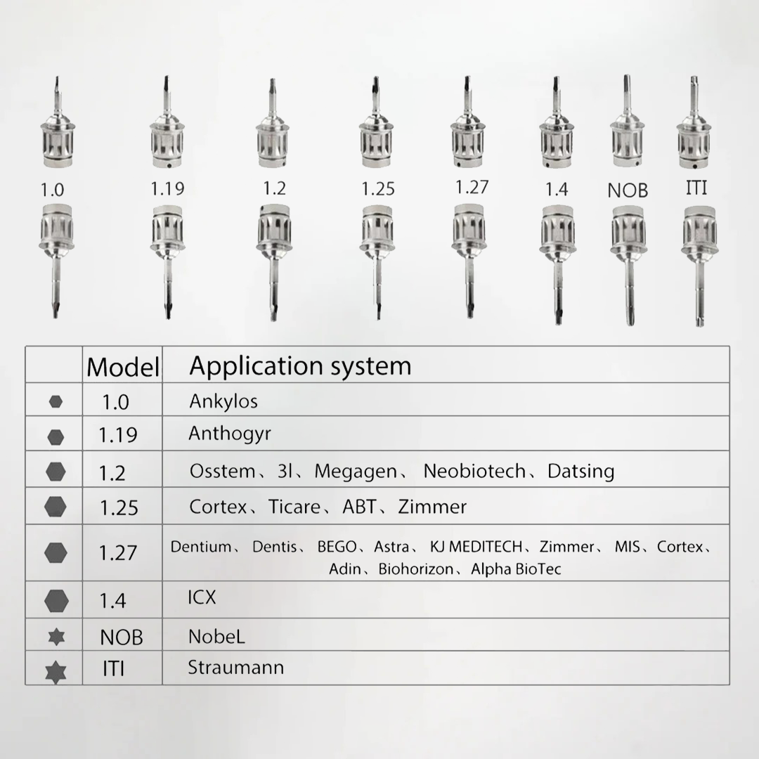 Implant Driver & Torque Box