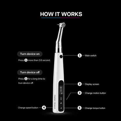 Dental Digital Torque Implant Driver
