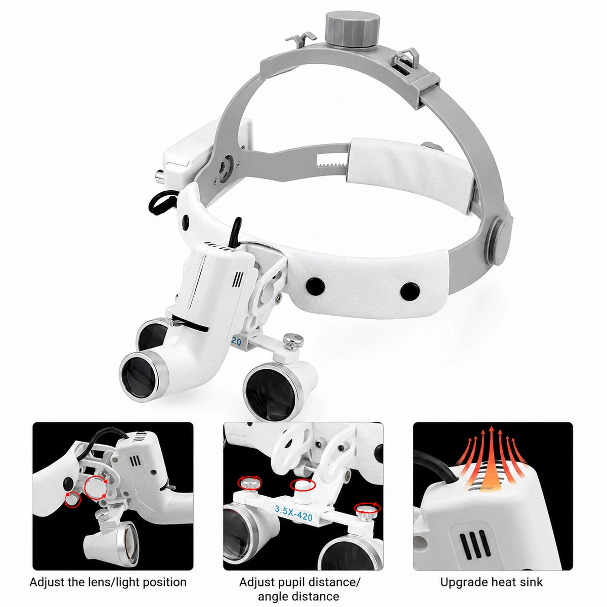 Dental loupes with adjustable lens position, pupil distance, and heat sink design.