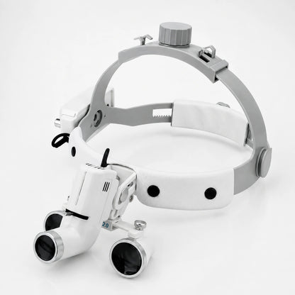 Dental loupes with integrated LED headlight and adjustable headband for dentists.
