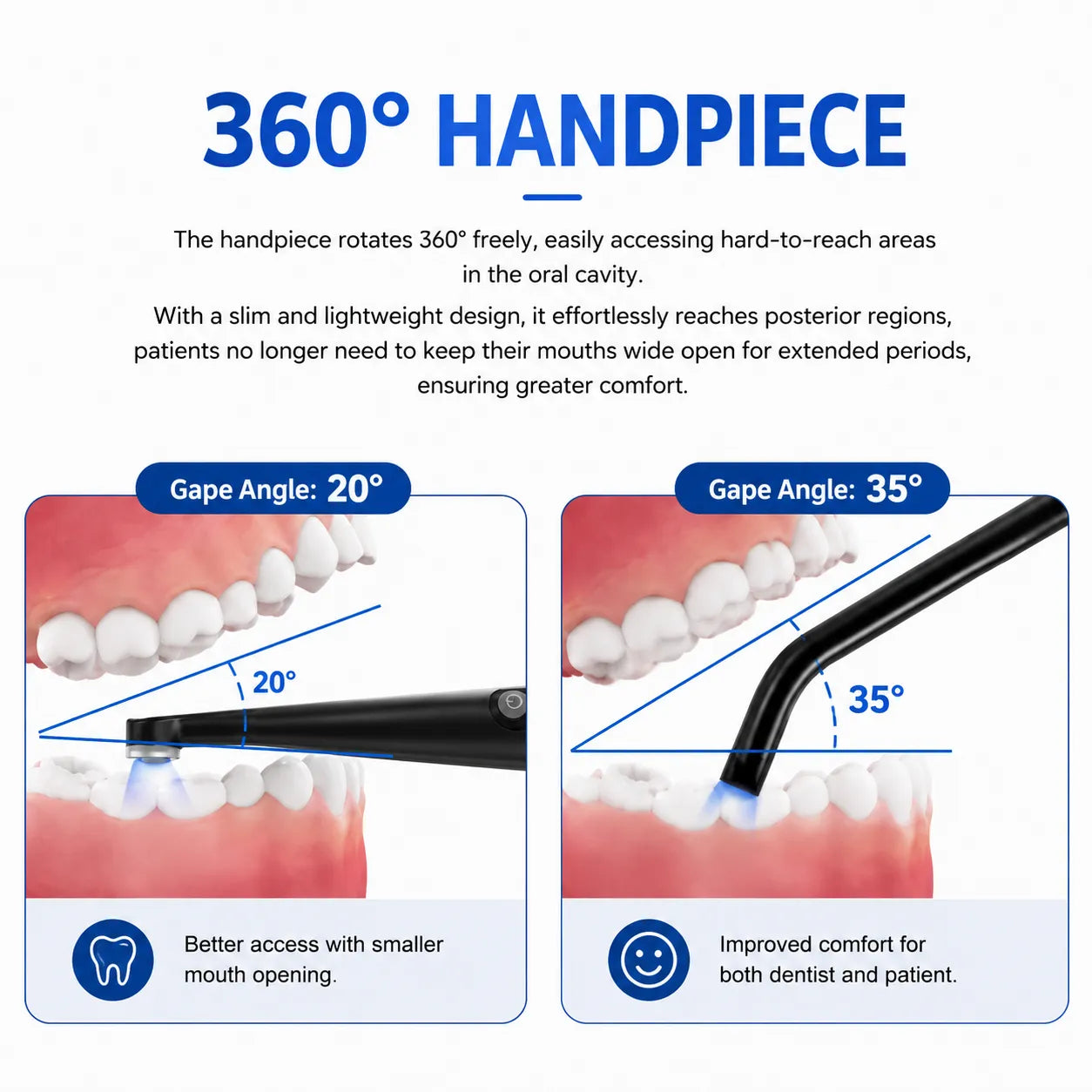 I-Light Pro 4-in-1 Dental Curing & Caries Detection Light