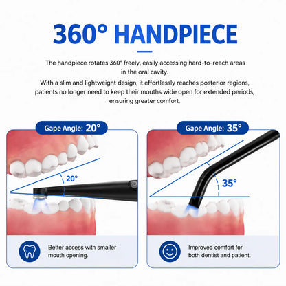 I-Light Pro 4-in-1 Dental Curing & Caries Detection Light