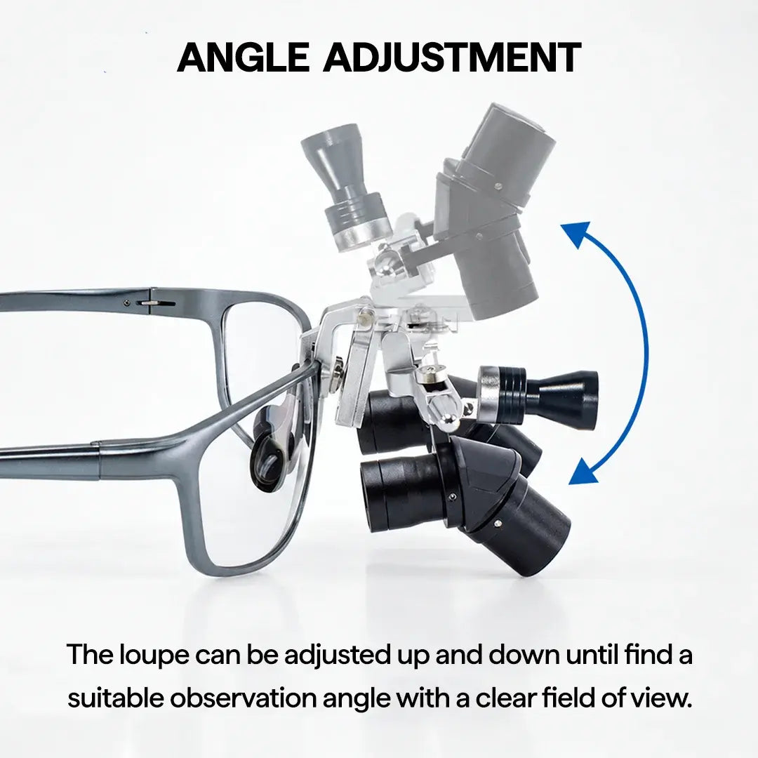 Ergonomic Dental & Surgical Loupes with LED Headlight