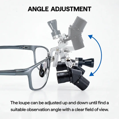 Ergonomic Dental & Surgical Loupes with LED Headlight