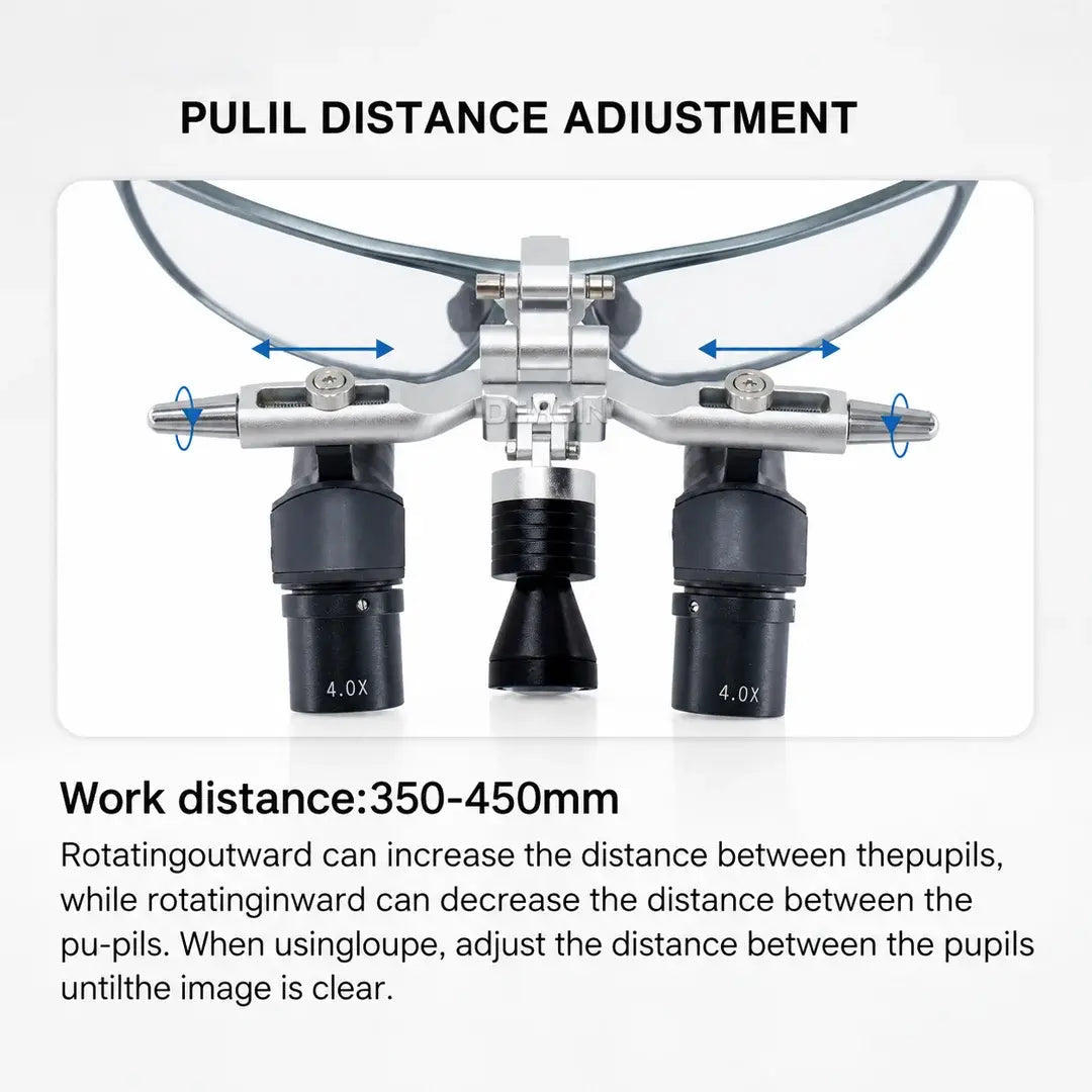Ergonomic Dental & Surgical Loupes with LED Headlight