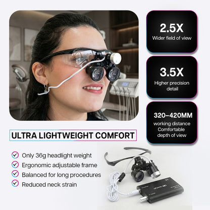 dentist wearing lightweight dental loupes with 2.5x and 3.5x magnification options