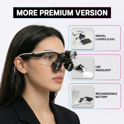 premium dental binoculars kit with 3.5x loupes, LED headlight, and rechargeable battery