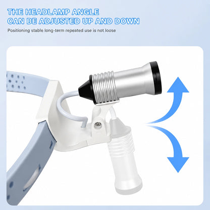 Portable dental LED headlamp with adjustable angle for dental procedures.