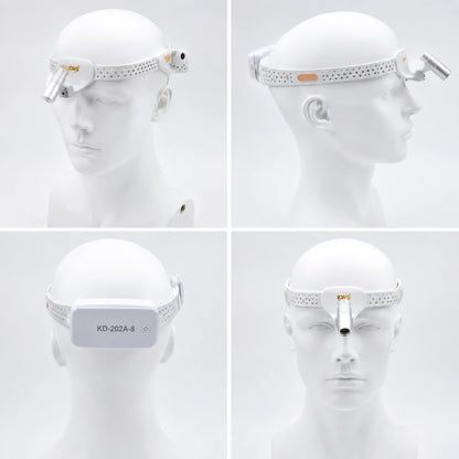 ProDental cordless dental headlamp shown from four angles on a mannequin head.
