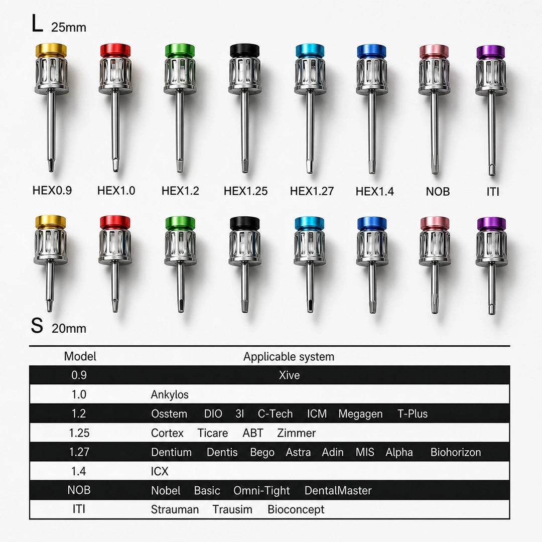 16 color-coded implant drivers with implant system compatibility chart