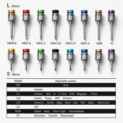 16 color-coded implant drivers with implant system compatibility chart