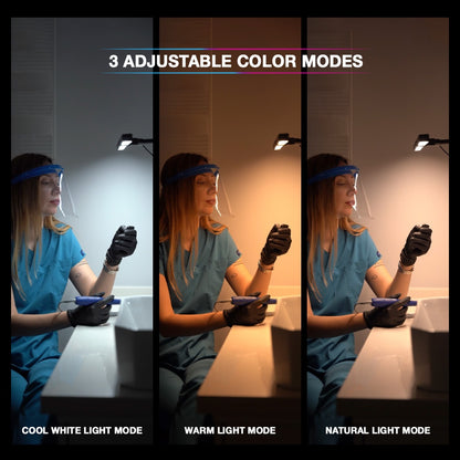 Three different lighting modes displayed on a person wearing a face shield and gloves.